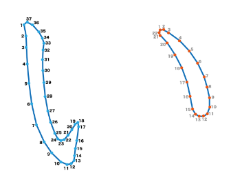 点つなぎ　ひらがな「い」