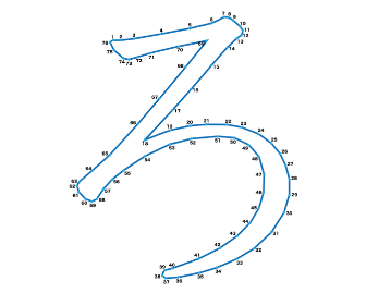 点つなぎ ひらがな「ろ」