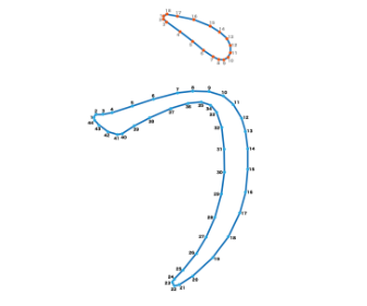 点つなぎ　ひらがな「う」