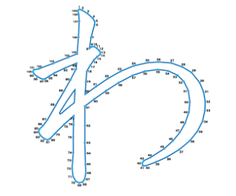 点つなぎ　ひらがな「わ」
