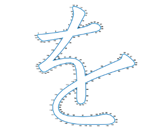 点つなぎ ひらがな「を」