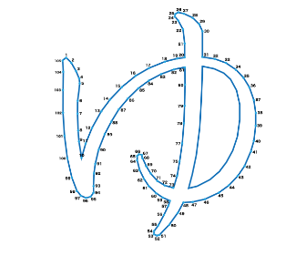 点つなぎ　ひらがな「ゆ」