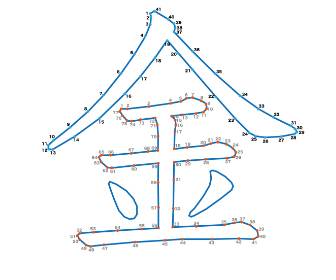 点つなぎ 漢字「金」