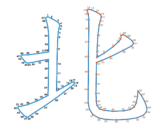 点つなぎ　漢字「北」
