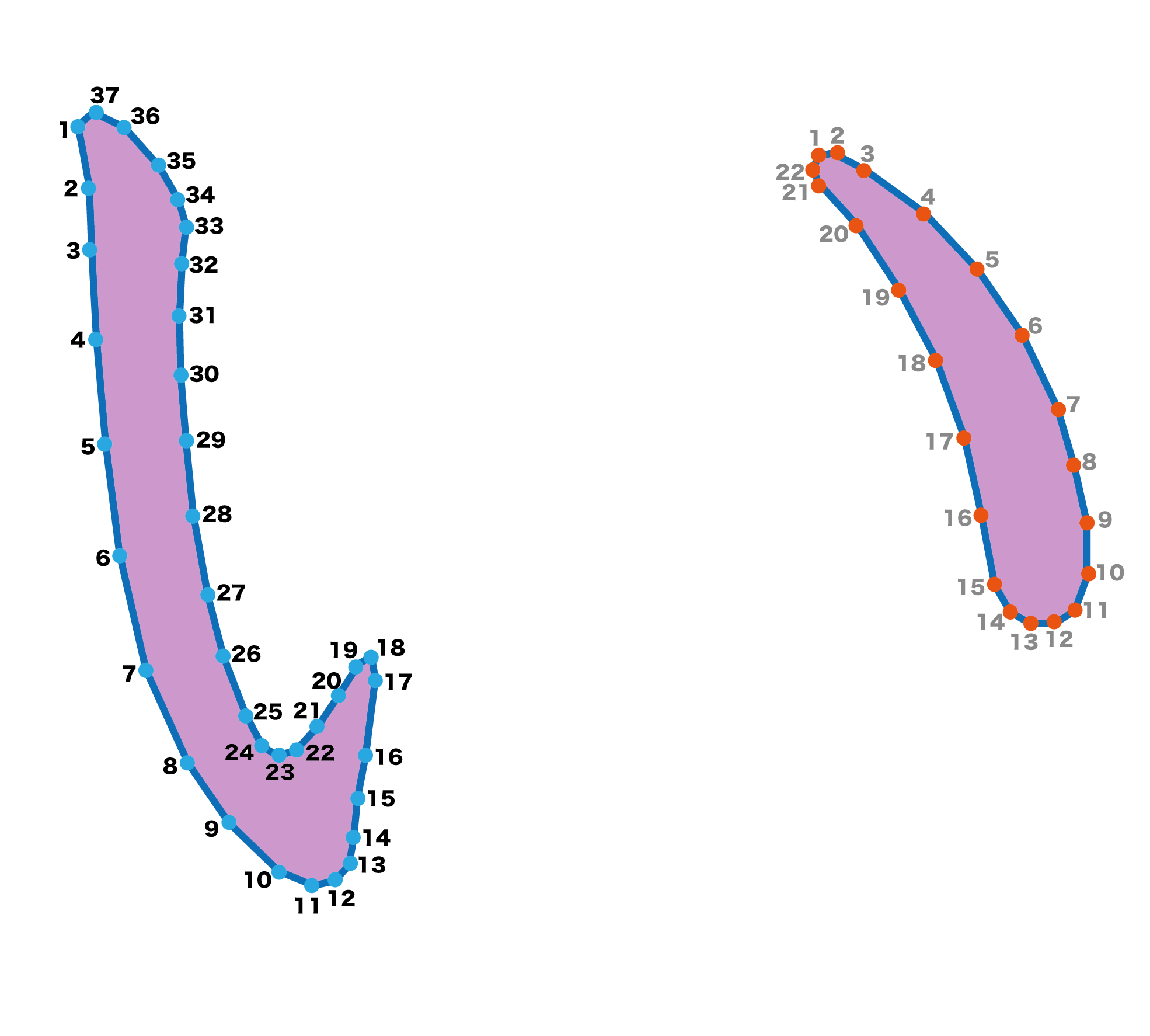点つなぎ　ひらがな「い」（完成例）