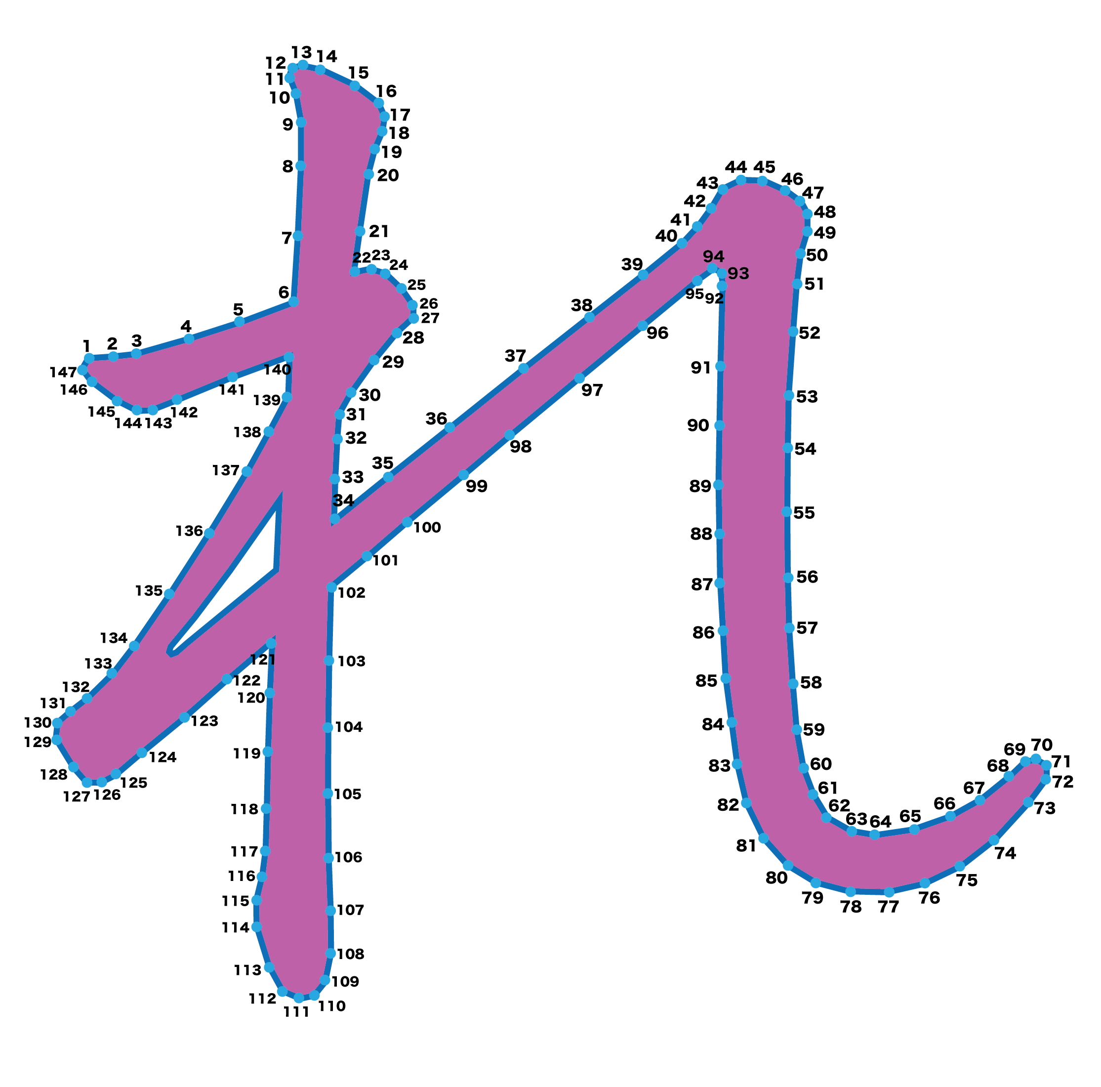 点つなぎ ひらがな「れ」(完成例)