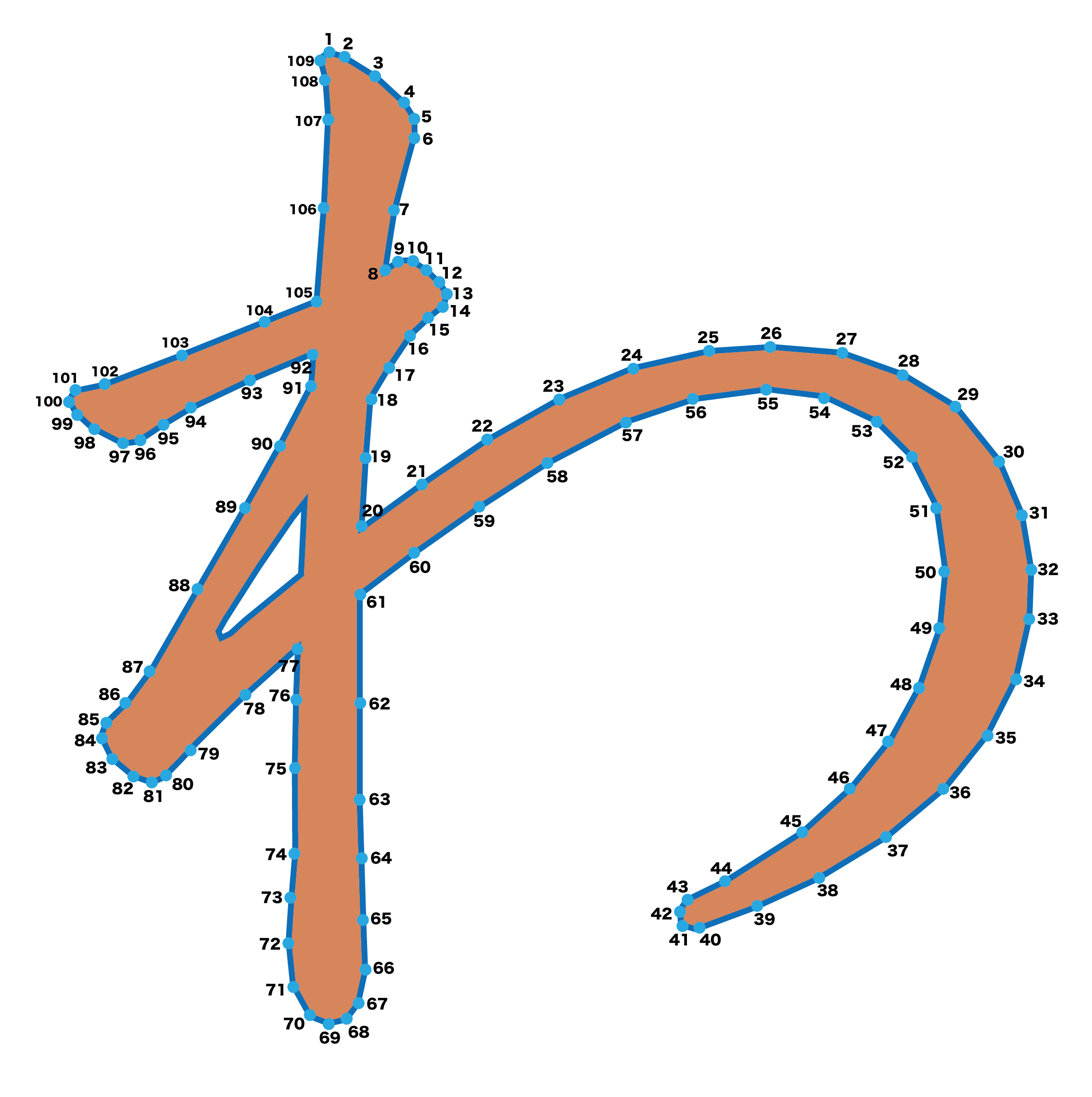 点つなぎ ひらがな「わ」(完成例)