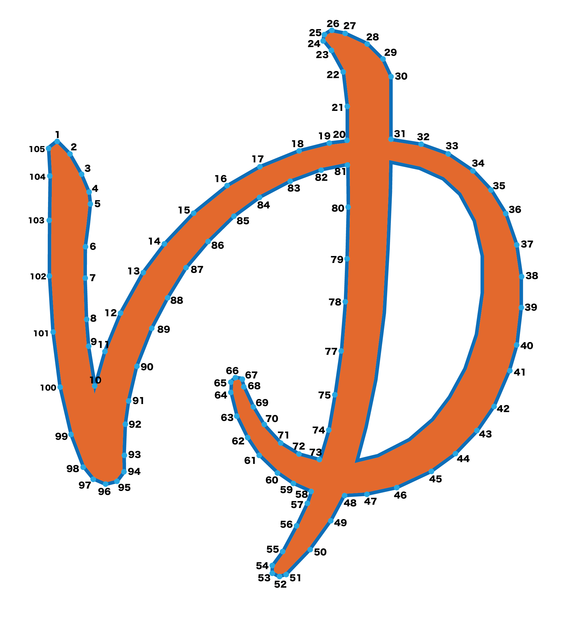 点つなぎ　ひらがな「ゆ」（完成例）