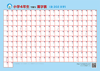 自分で書いて飾れる漢字表・ポスター(小学4年生)ブルー