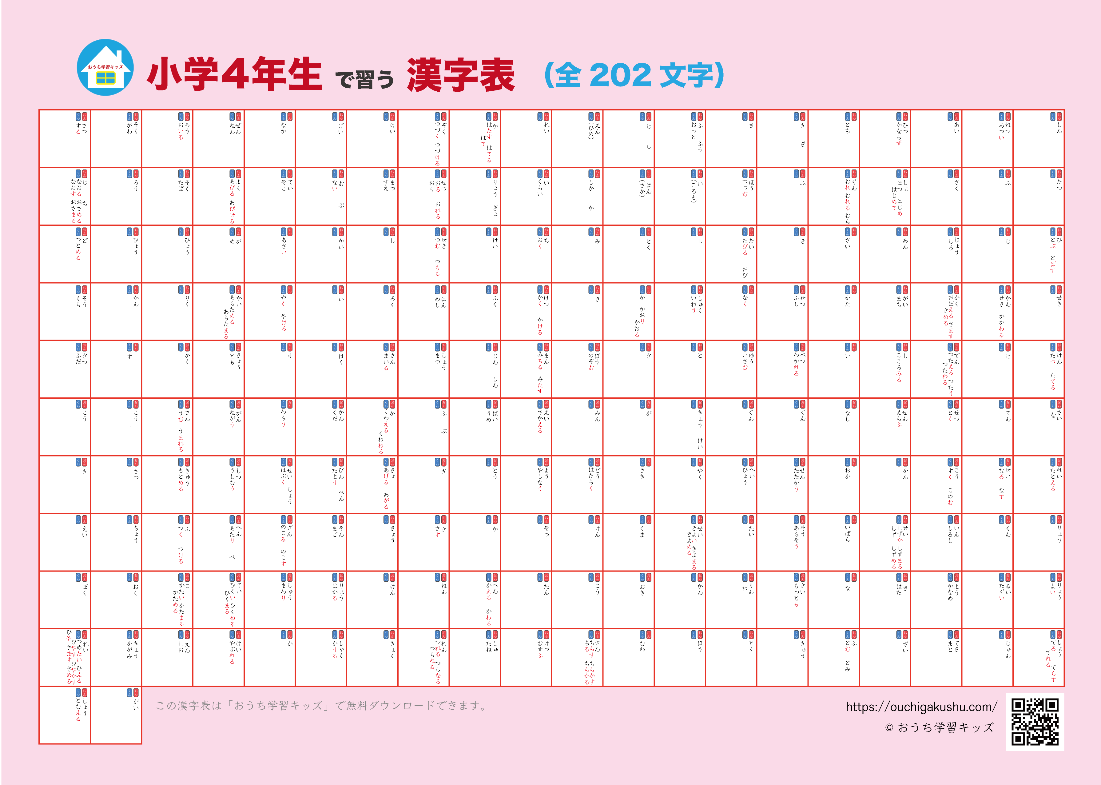 自分で書いて飾れる漢字表・ポスター(小学4年生)ピンク