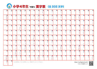自分で書いて飾れる漢字表・ポスター(小学4年生)ホワイト