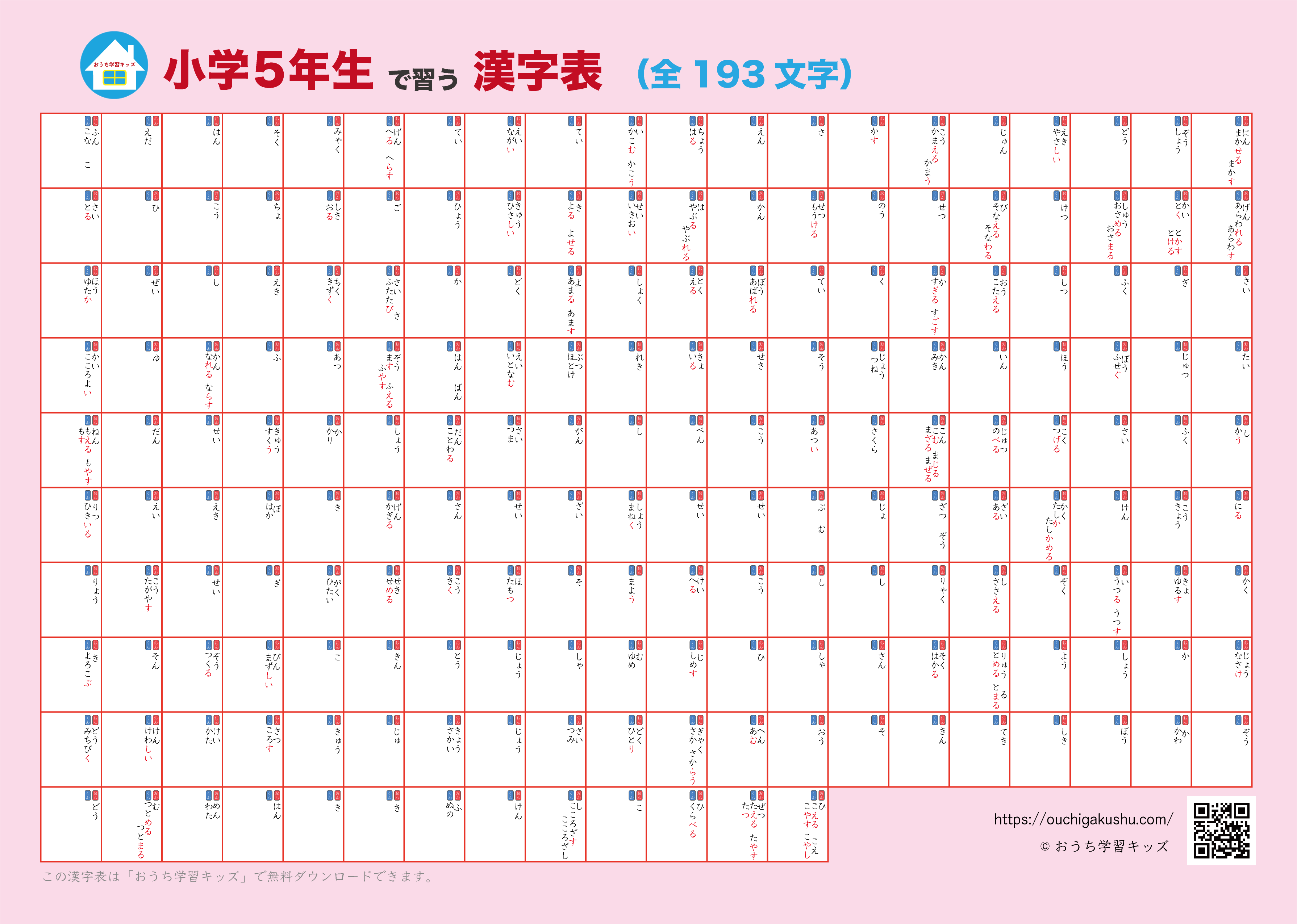 自分で書いて飾れる漢字表・ポスター(小学5年生)ピンク