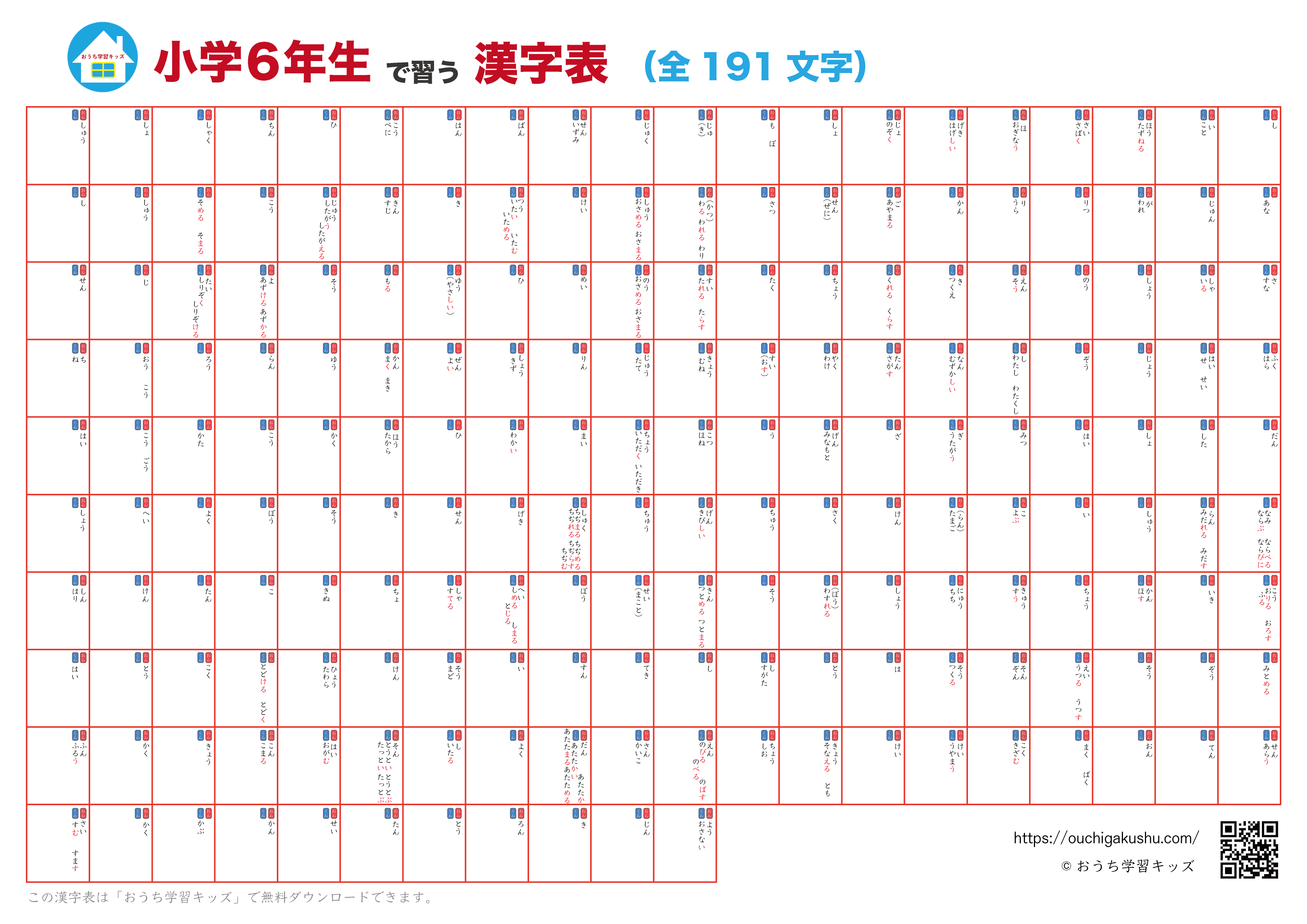 自分で書いて飾れる漢字表・ポスター(小学6年生)ホワイト