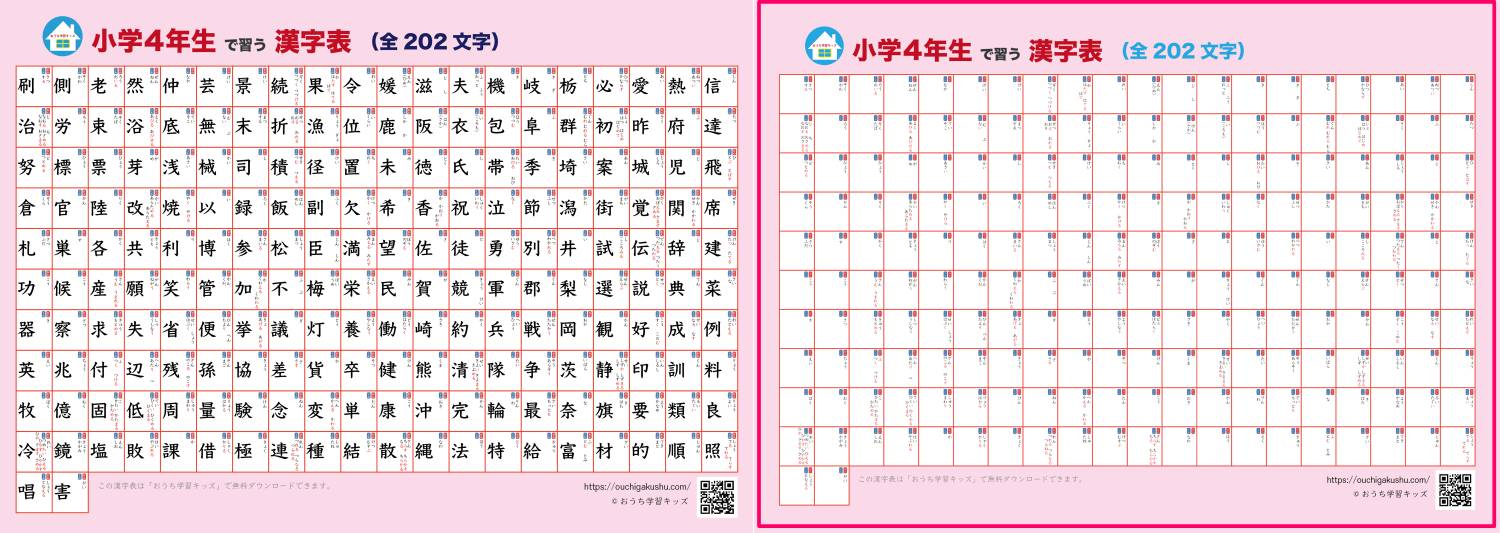 漢字表・ポスター(小学4年生)ピンク。漢字が書かれたタイプと自分で書いて飾れるタイプの比較
