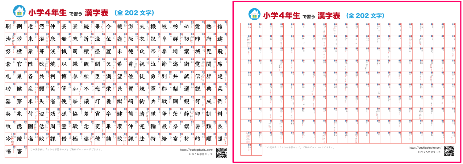 漢字表・ポスター(小学4年生)ホワイト。漢字が書かれたタイプと自分で書いて飾れるタイプの比較
