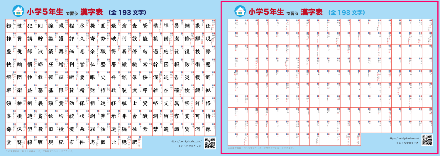漢字表・ポスター(小学5年生)ブルー。漢字が書かれたタイプと自分で書いて飾れるタイプの比較