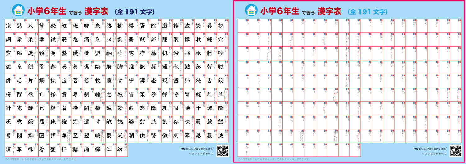 漢字表・ポスター(小学6年生)ブルー。漢字が書かれたタイプと自分で書いて飾れるタイプの比較
