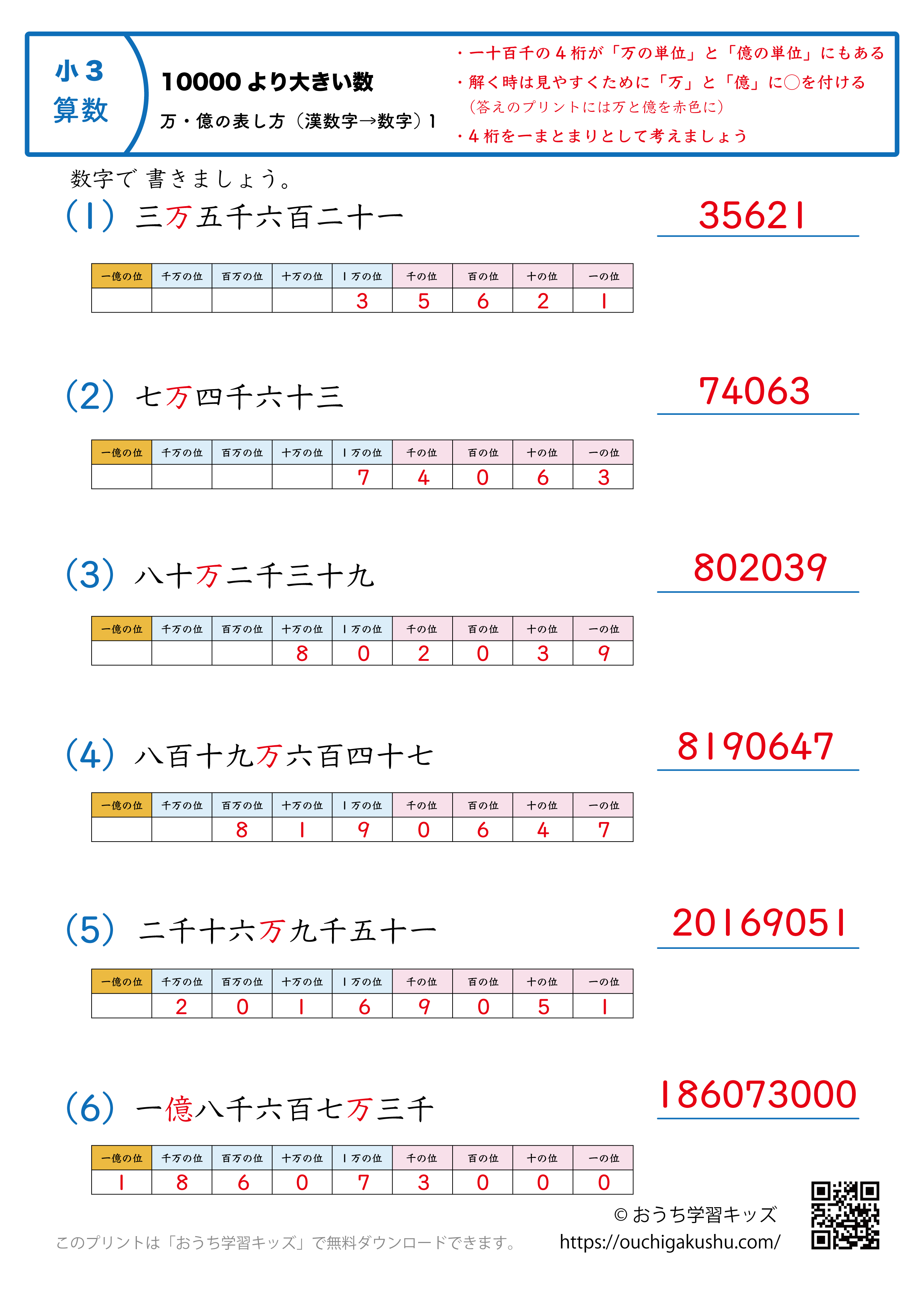10000より大きい数|万・億の表し方(漢数字→数字)|練習問題 1枚目|小学3年生|算数プリント。答えと補助表付き。PDFファイルを無料ダウンロード&印刷(補助表付き・答え)