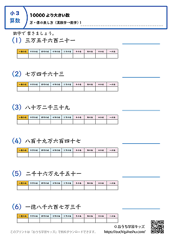 10000より大きい数｜万・億の表し方（漢数字→数字）｜練習問題 1枚目｜小学3年生｜算数プリント。答えと補助表付き。PDFファイルを無料ダウンロード＆印刷（補助表付き）