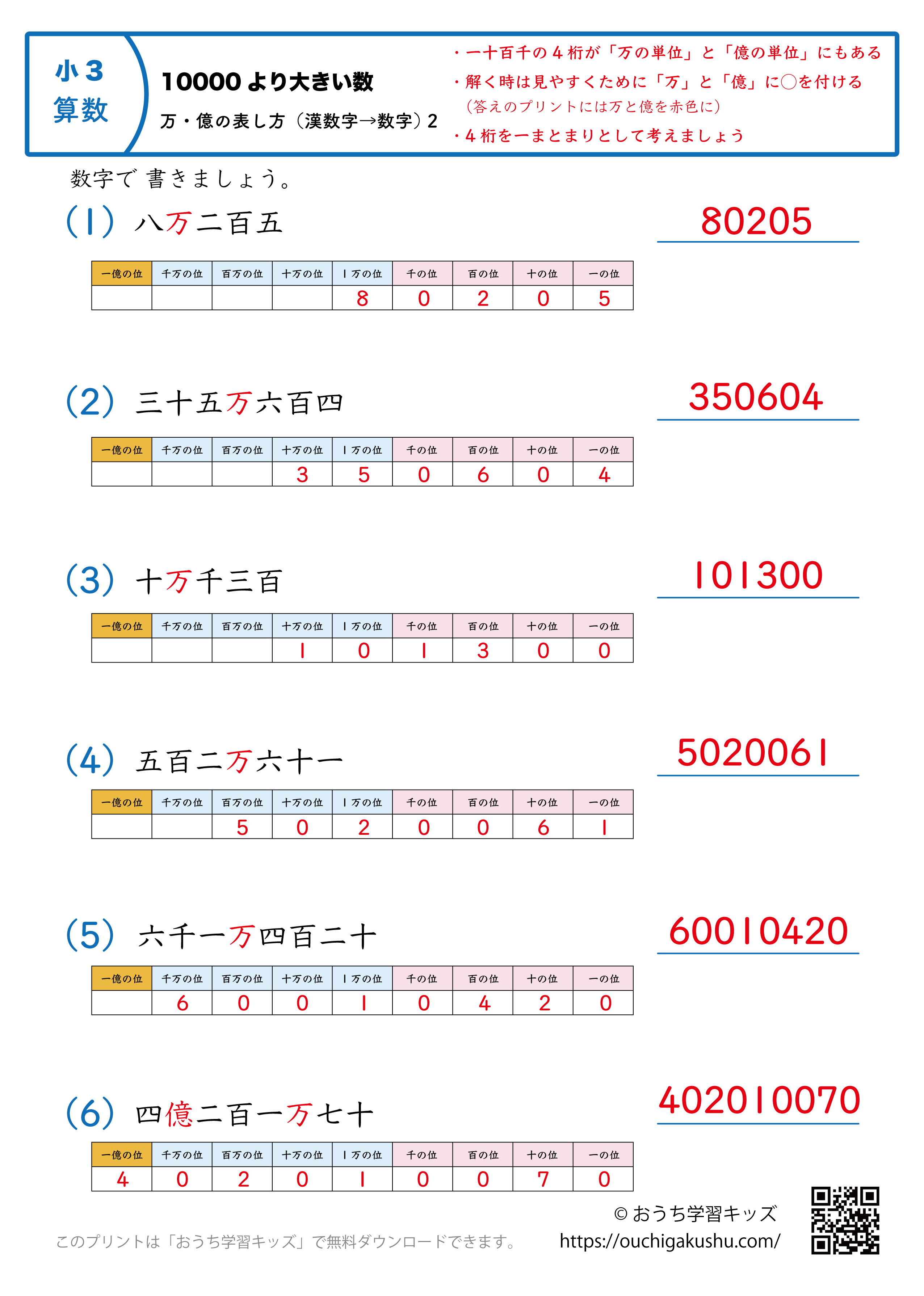 10000より大きい数|万・億の表し方(漢数字→数字)|練習問題2|小学3年生|算数プリント(補助表付き・答え)