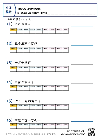10000より大きい数｜万・億の表し方（漢数字→数字）｜練習問題2｜小学3年生｜算数プリント（補助表付き）