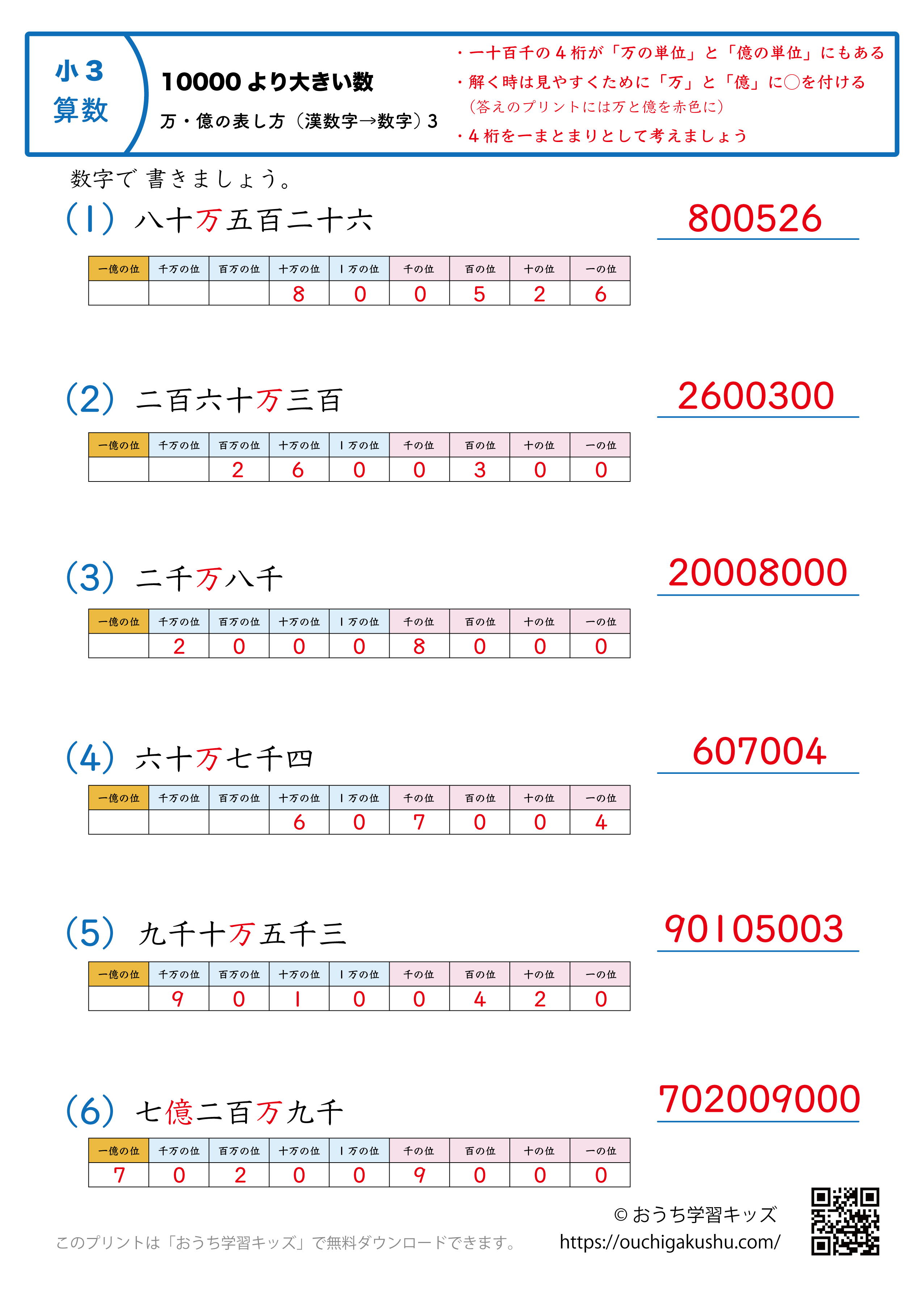 10000より大きい数|万・億の表し方(漢数字→数字)|練習問題3|小学3年生|算数プリント(補助表付き・答え)