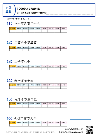 10000より大きい数｜万・億の表し方（漢数字→数字）｜練習問題3｜小学3年生｜算数プリント（補助表付き）