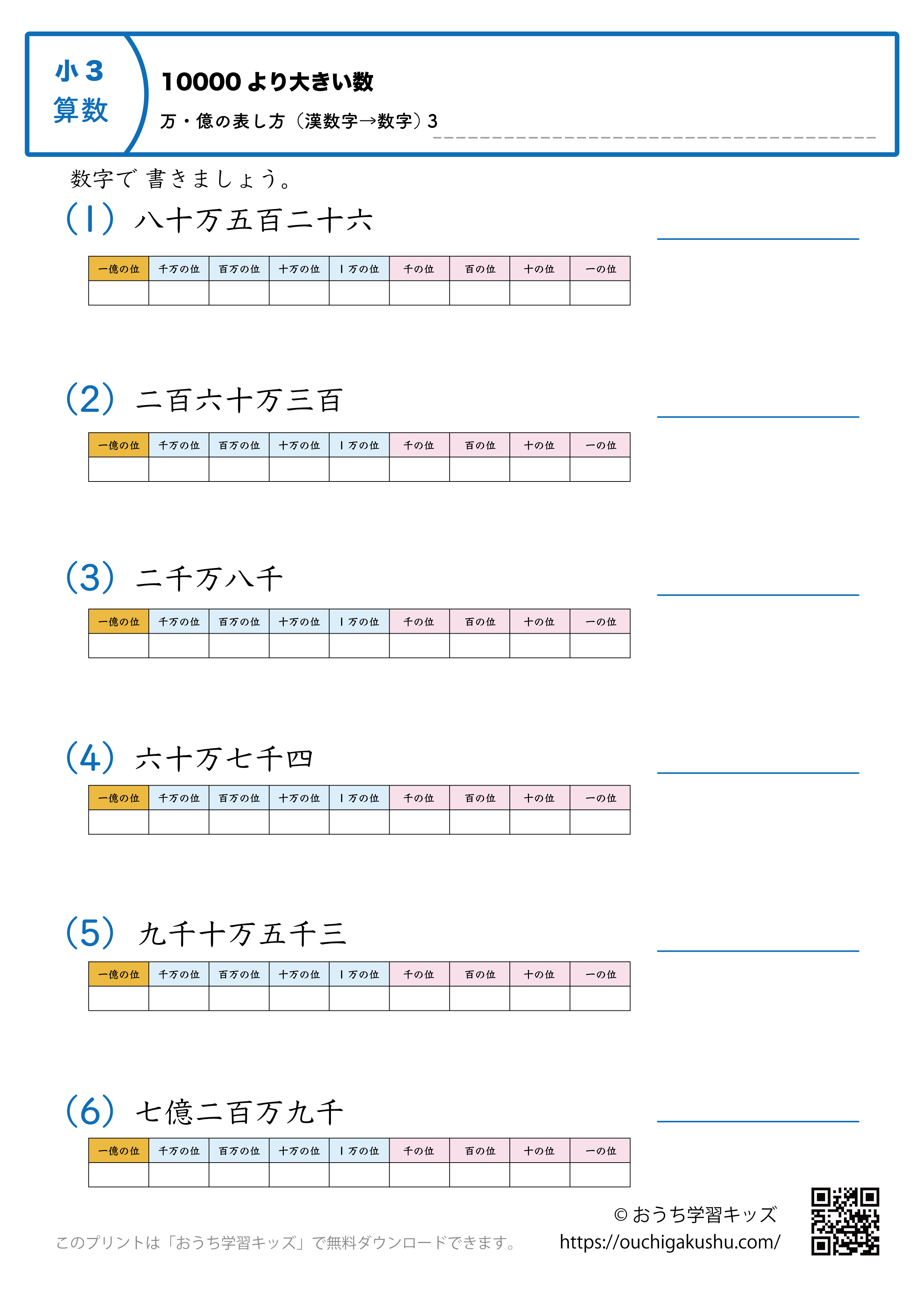 10000より大きい数|万・億の表し方(漢数字→数字)|練習問題3|小学3年生|算数プリント(補助表付き)