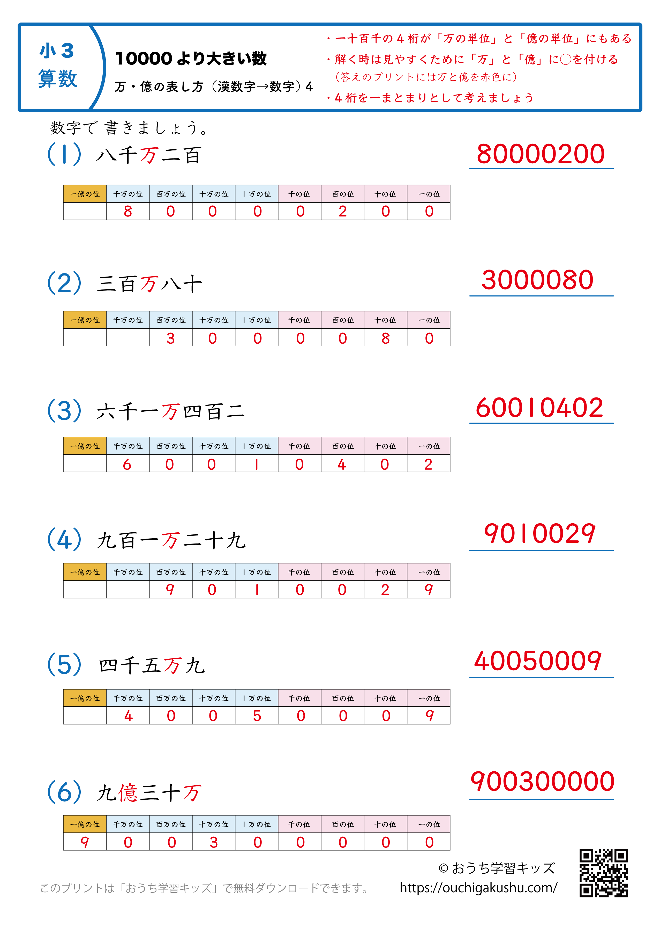 10000より大きい数|万・億の表し方(漢数字→数字)|練習問題4|小学3年生|算数プリント(補助表付き・答え)