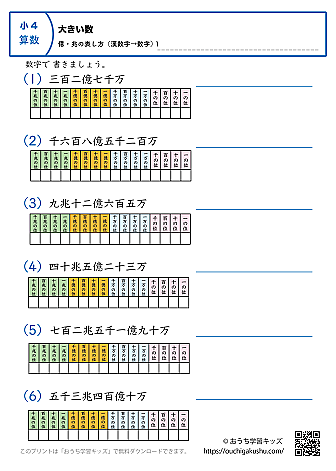 大きい数｜億・兆の表し方（漢数字→数字）｜練習問題1｜小学4年生｜算数プリント（補助表付き）