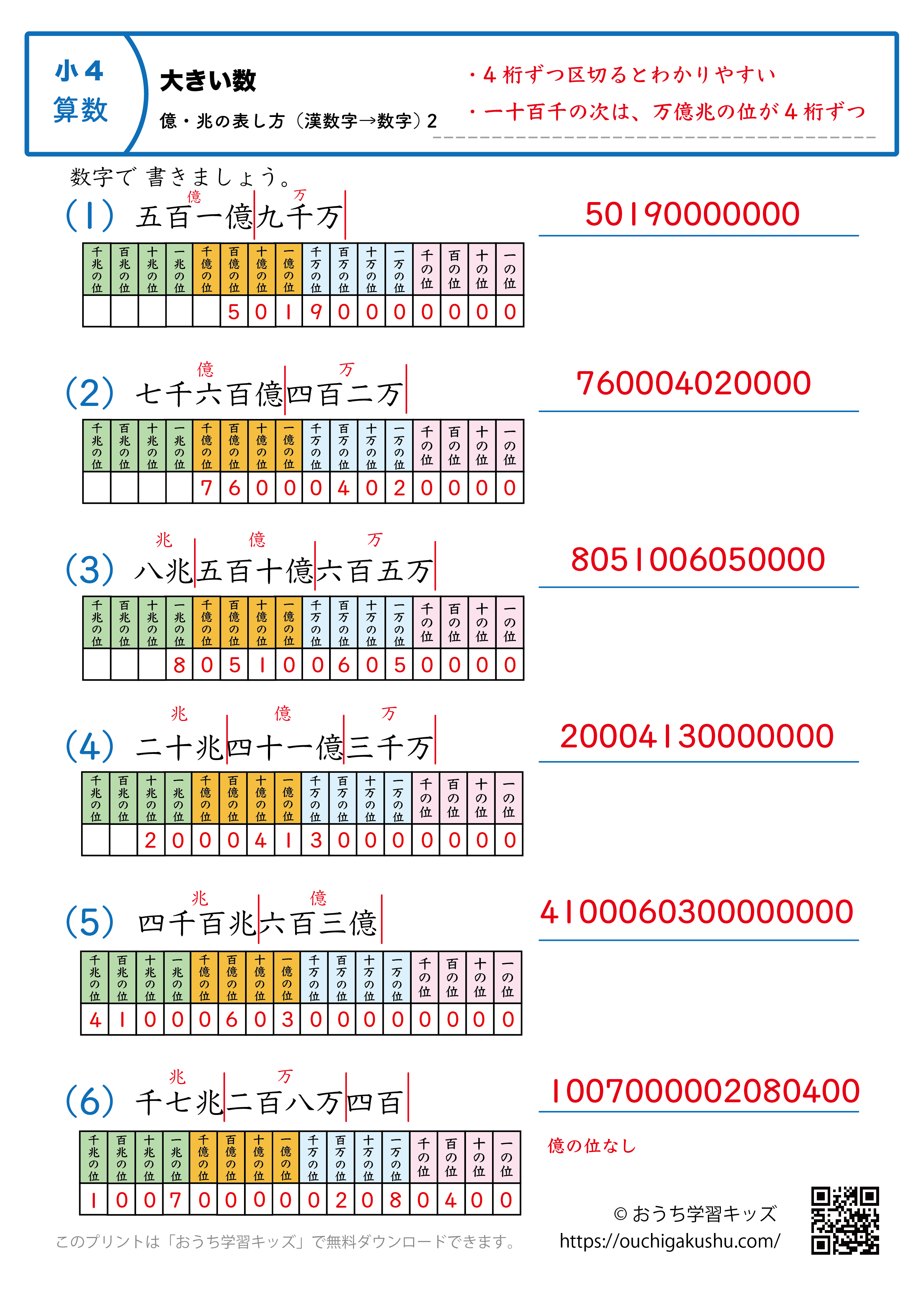 大きい数｜億・兆の表し方（漢数字→数字）｜練習問題2｜小学4年生｜算数プリント（補助表付き・答え）