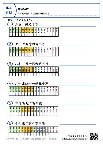 大きい数｜億・兆の表し方（漢数字→数字）｜練習問題2｜小学4年生｜算数プリント（補助表付き）
