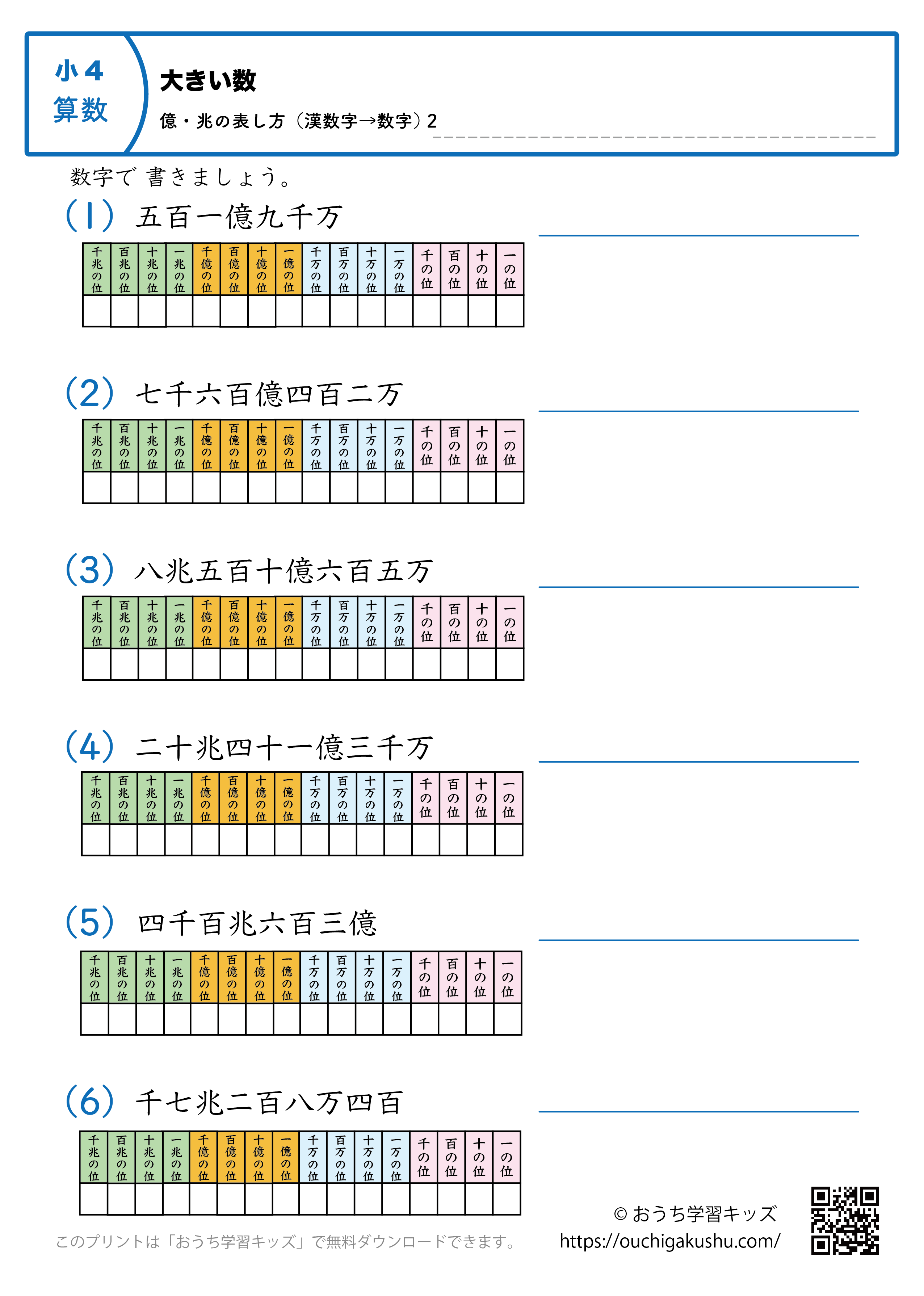 大きい数｜億・兆の表し方（漢数字→数字）｜練習問題2｜小学4年生｜算数プリント（補助表付き）