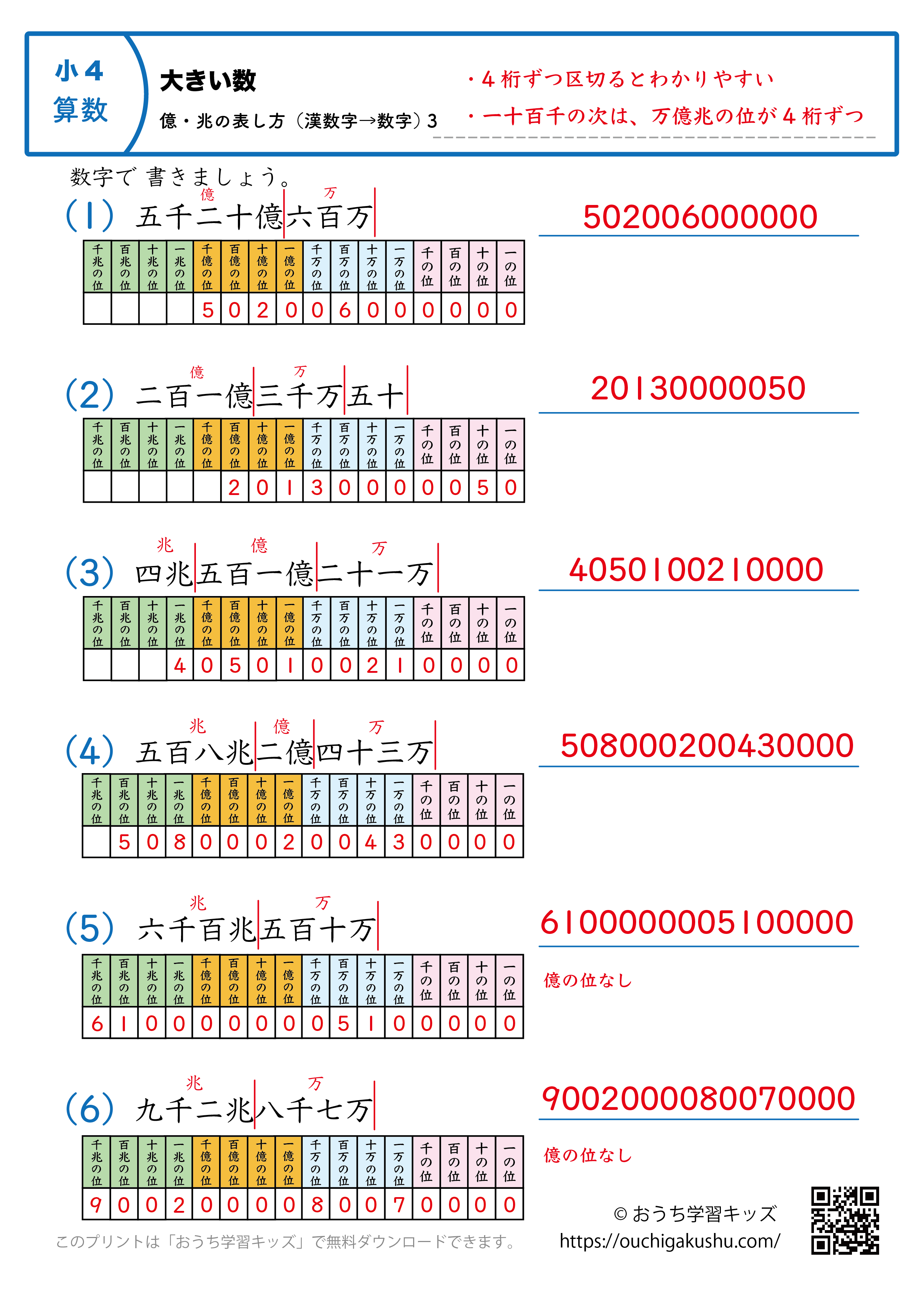 大きい数｜億・兆の表し方（漢数字→数字）｜練習問題3｜小学4年生｜算数プリント（補助表付き・答え）