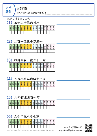 大きい数｜億・兆の表し方（漢数字→数字）｜練習問題3｜小学4年生｜算数プリント（補助表付き・答え）