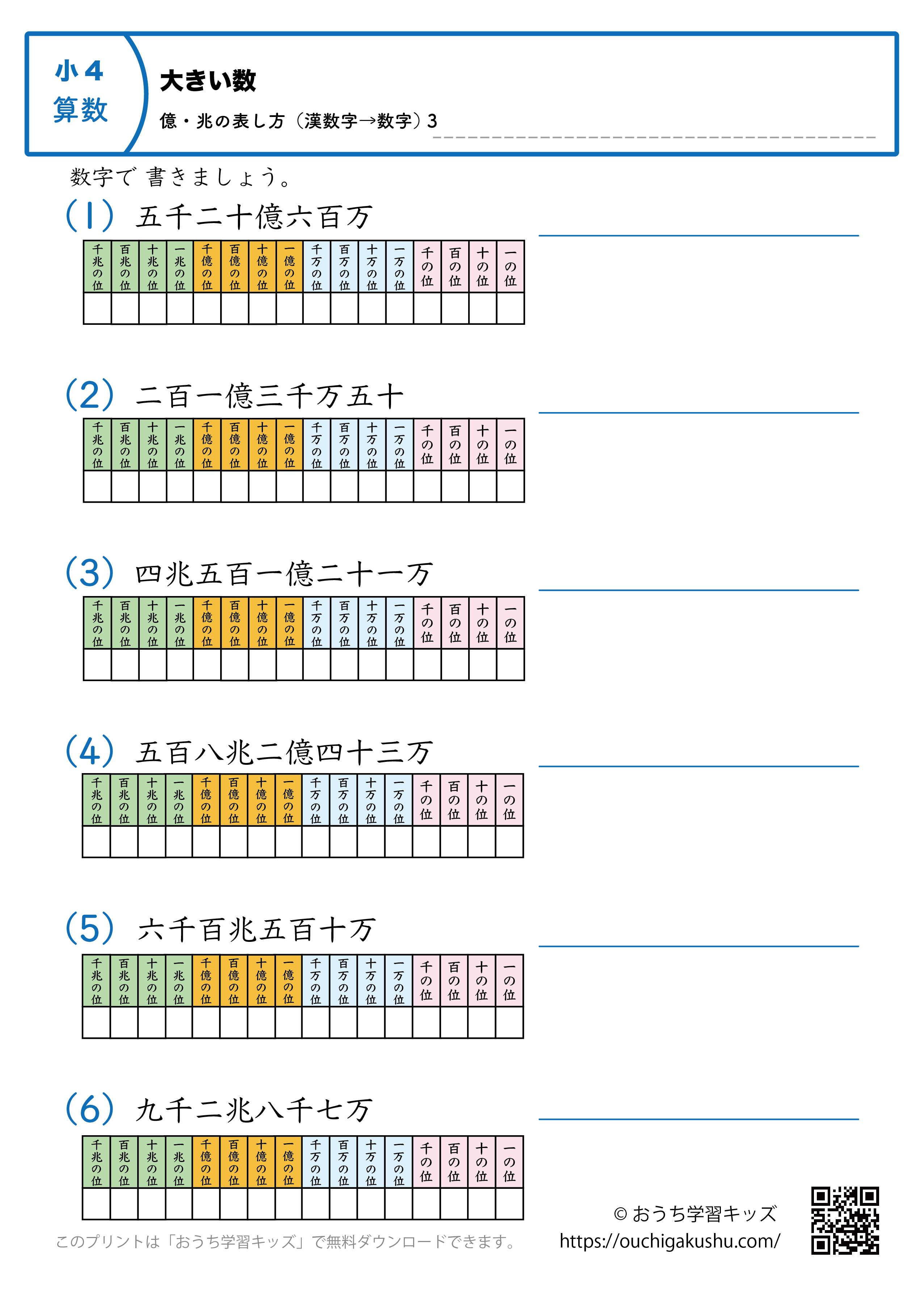 大きい数｜億・兆の表し方（漢数字→数字）｜練習問題3｜小学4年生｜算数プリント（補助表付き）