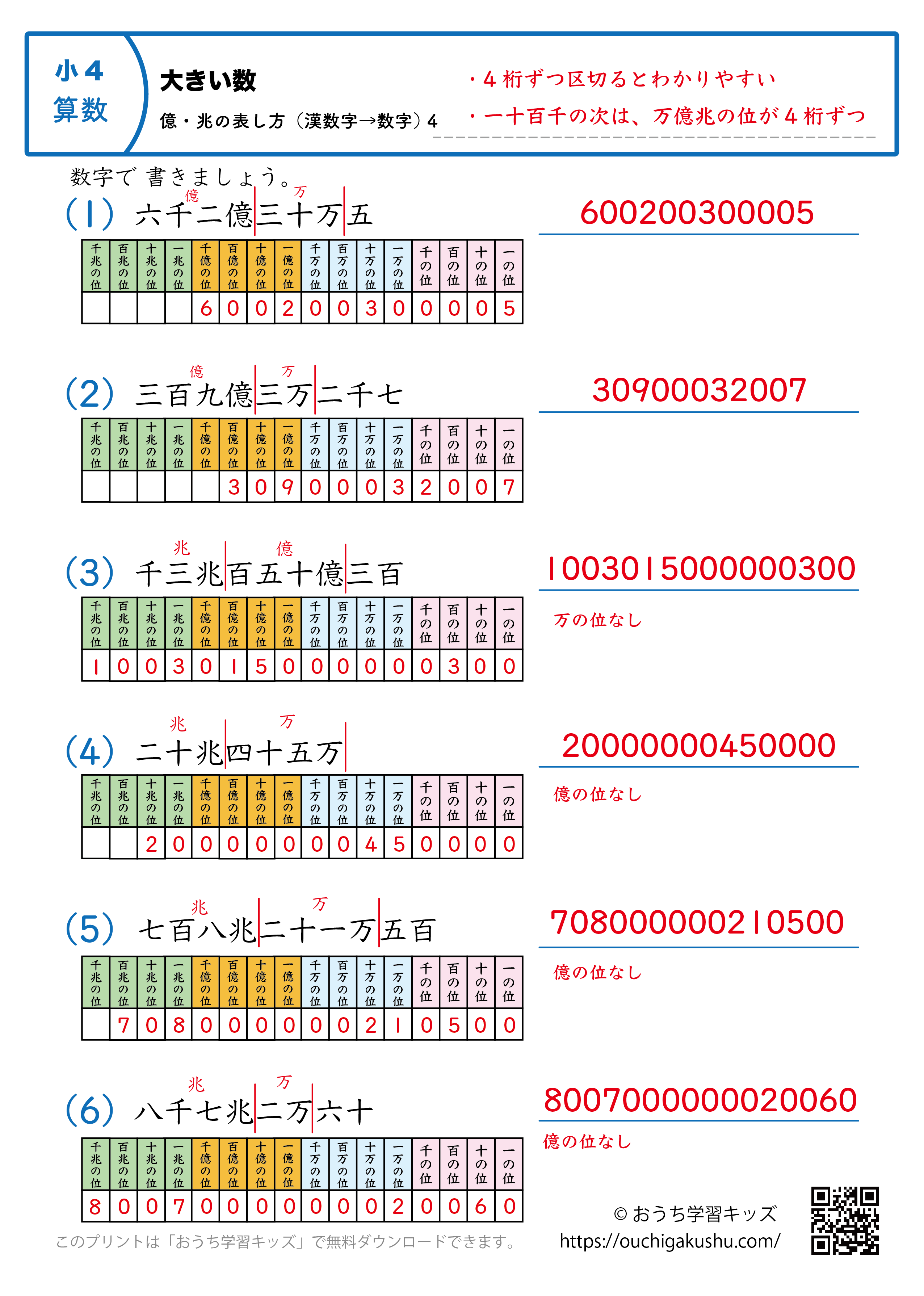 大きい数｜億・兆の表し方（漢数字→数字）｜練習問題4｜小学4年生｜算数プリント（補助表付き・答え）