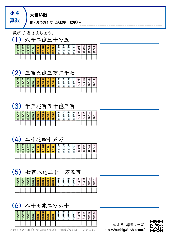 大きい数｜億・兆の表し方（漢数字→数字）｜練習問題4｜小学4年生｜算数プリント（補助表付き）
