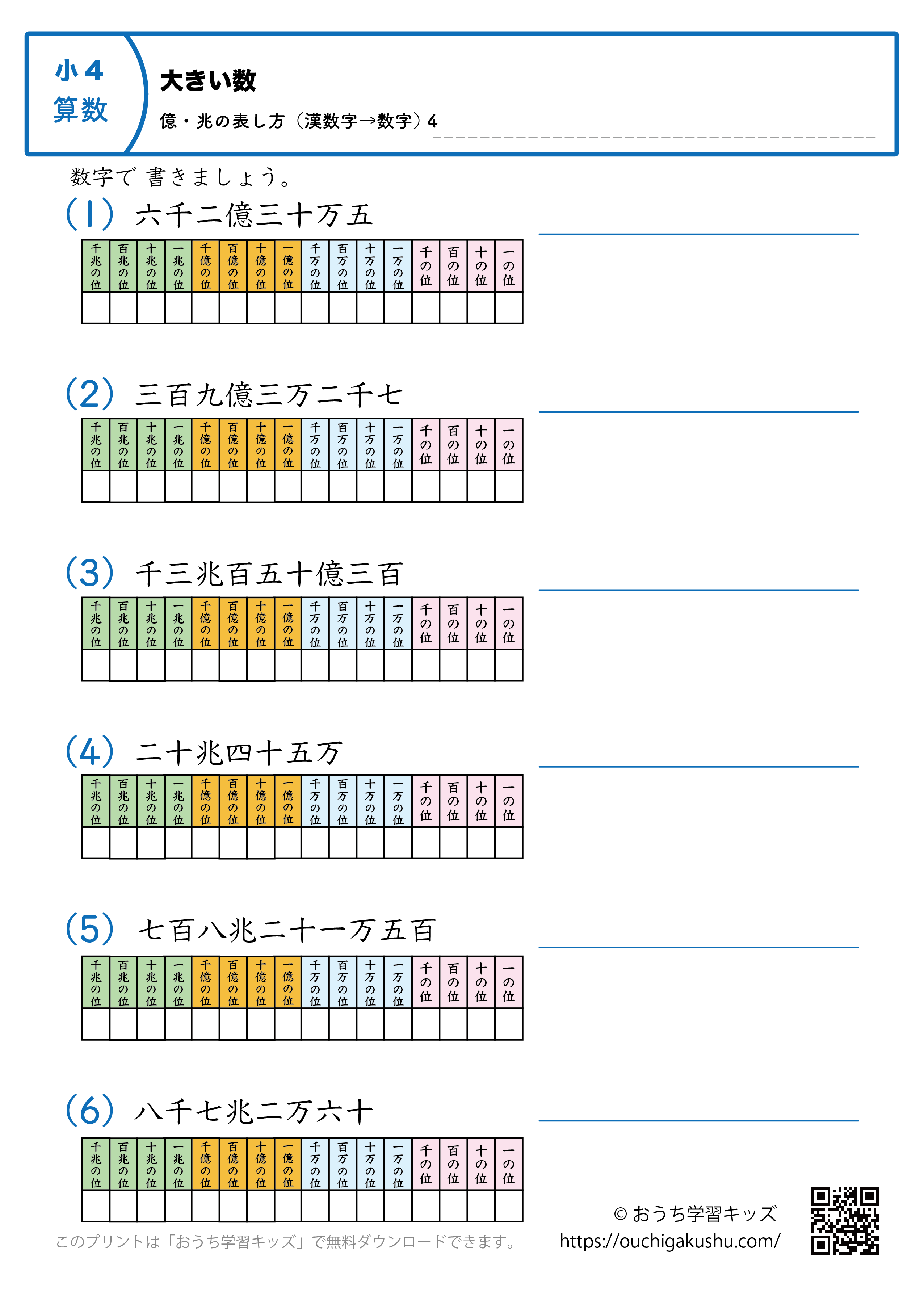大きい数｜億・兆の表し方（漢数字→数字）｜練習問題4｜小学4年生｜算数プリント（補助表付き）