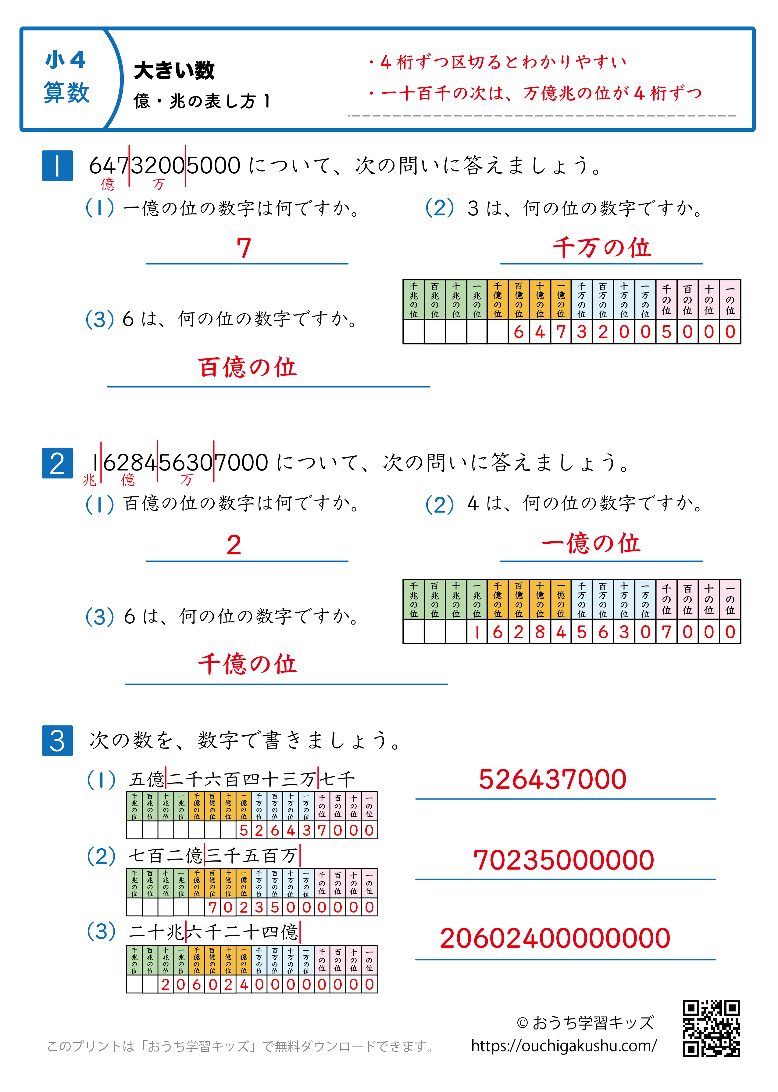 大きい数（億・兆の表し方）｜練習問題1｜小学4年生｜算数プリント（補助表付き・答え）