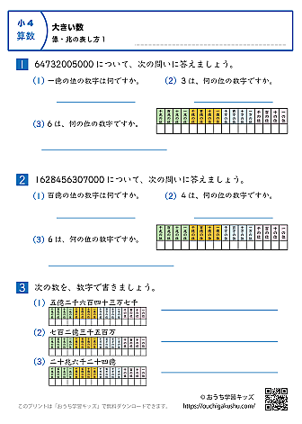 大きい数（億・兆の表し方）｜練習問題1｜小学4年生｜算数プリント（補助表付き）