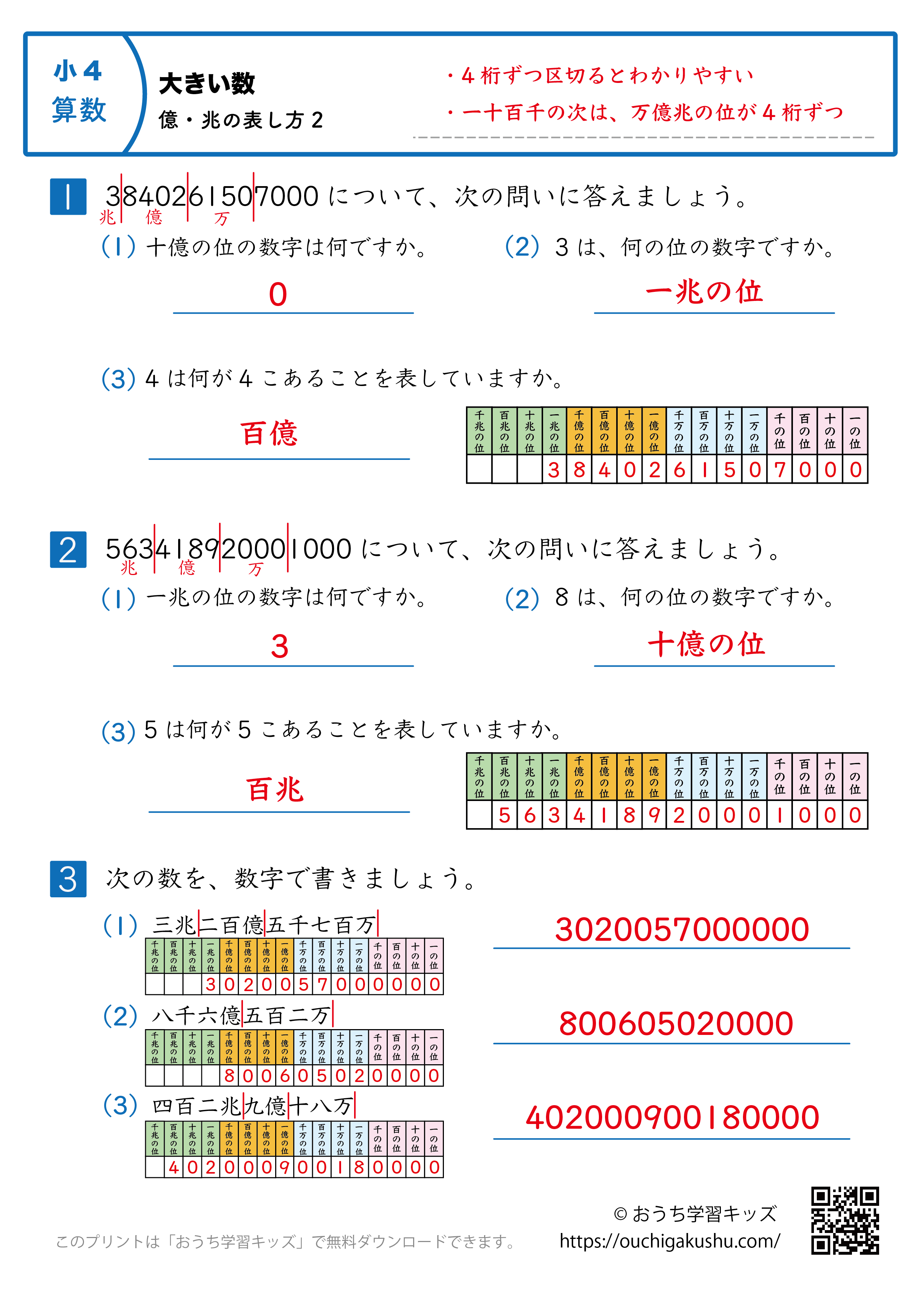 大きい数(億・兆の表し方)|練習問題2|小学4年生|算数プリント(補助表付き・答え)