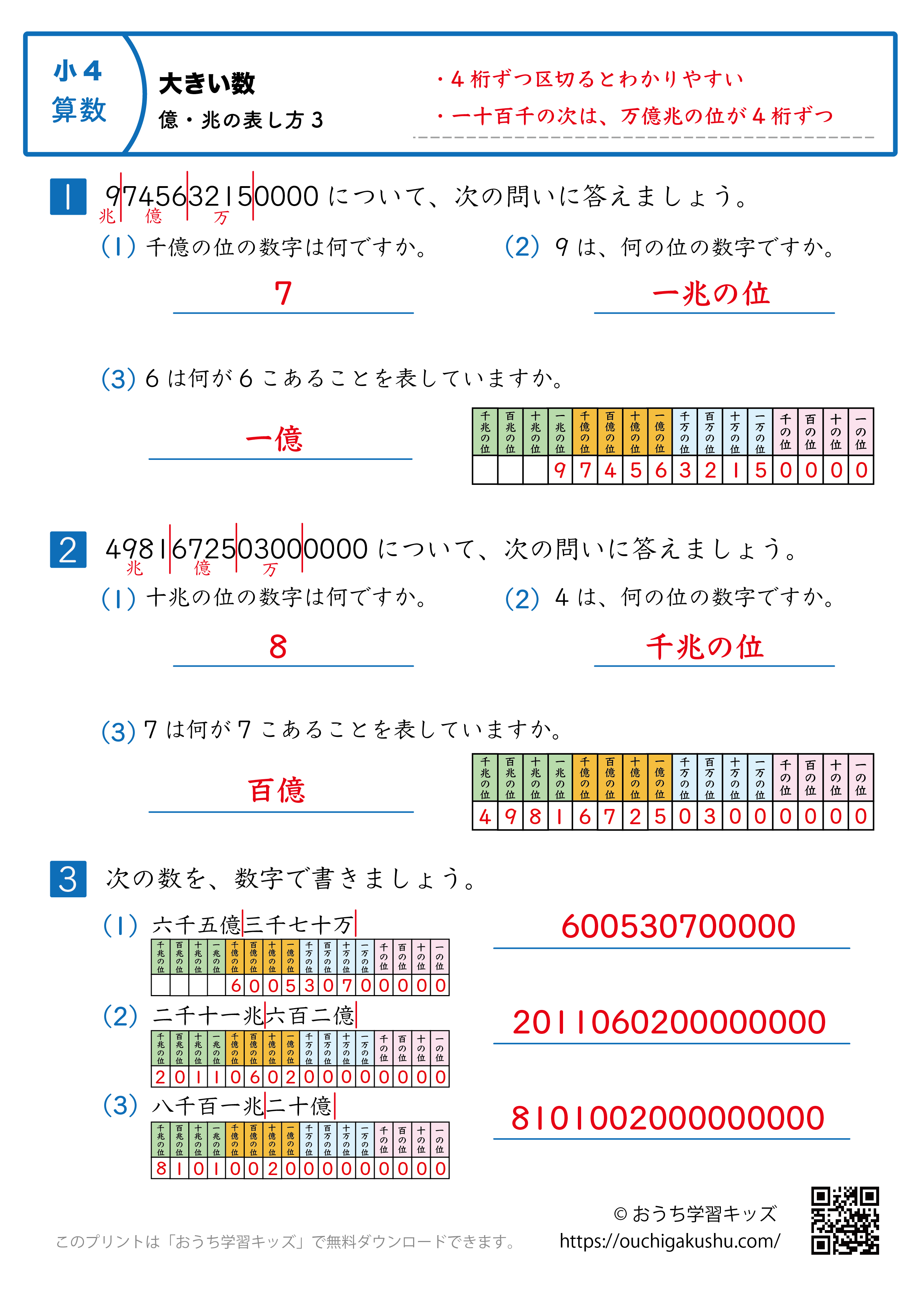 大きい数（億・兆の表し方）｜練習問題3｜小学4年生｜算数プリント（補助表付き・答え）