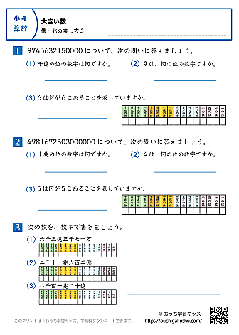 大きい数（億・兆の表し方）｜練習問題3｜小学4年生｜算数プリント（補助表付き）