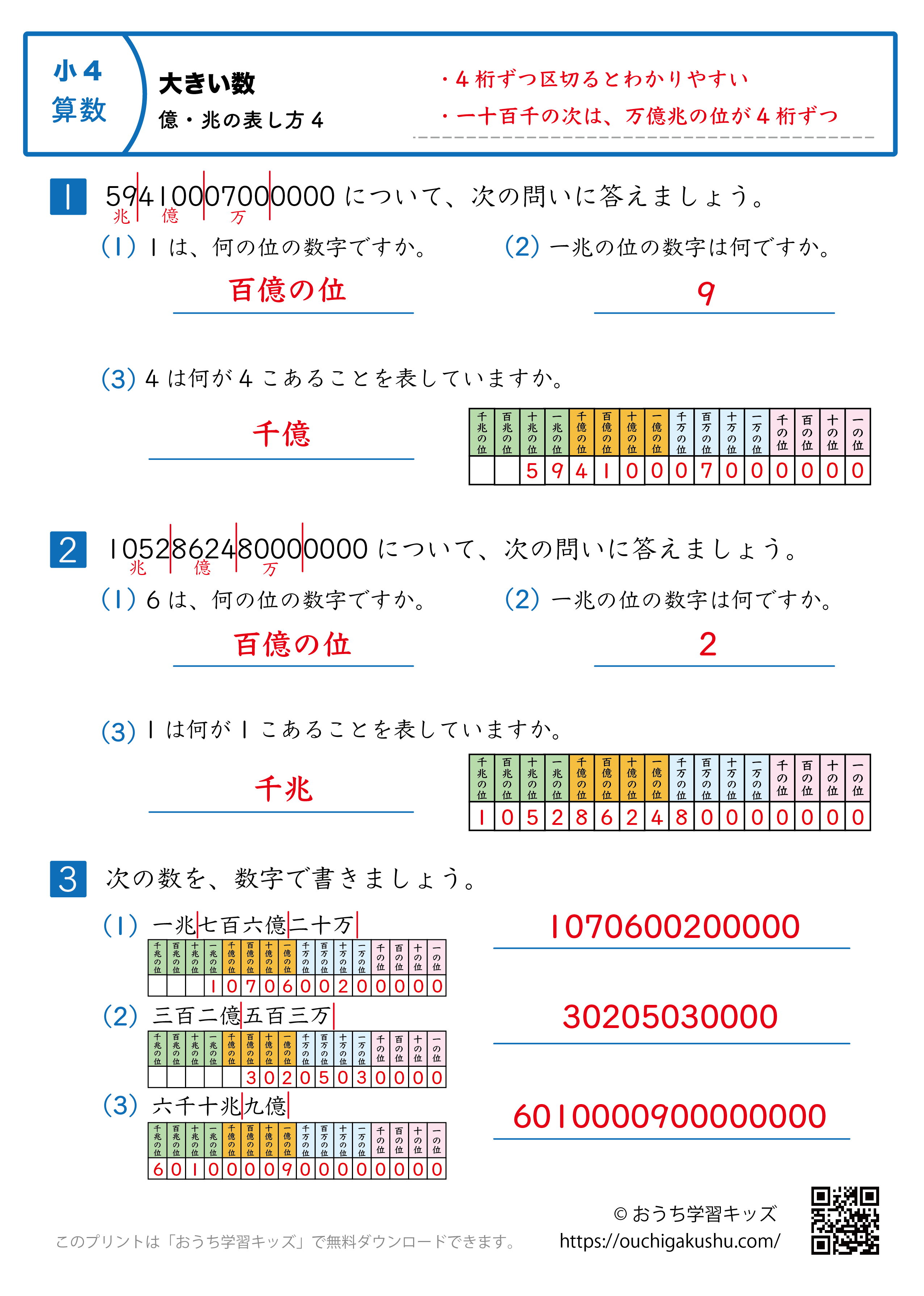 大きい数（億・兆の表し方）｜練習問題4｜小学4年生｜算数プリント（補助表付き・答え）