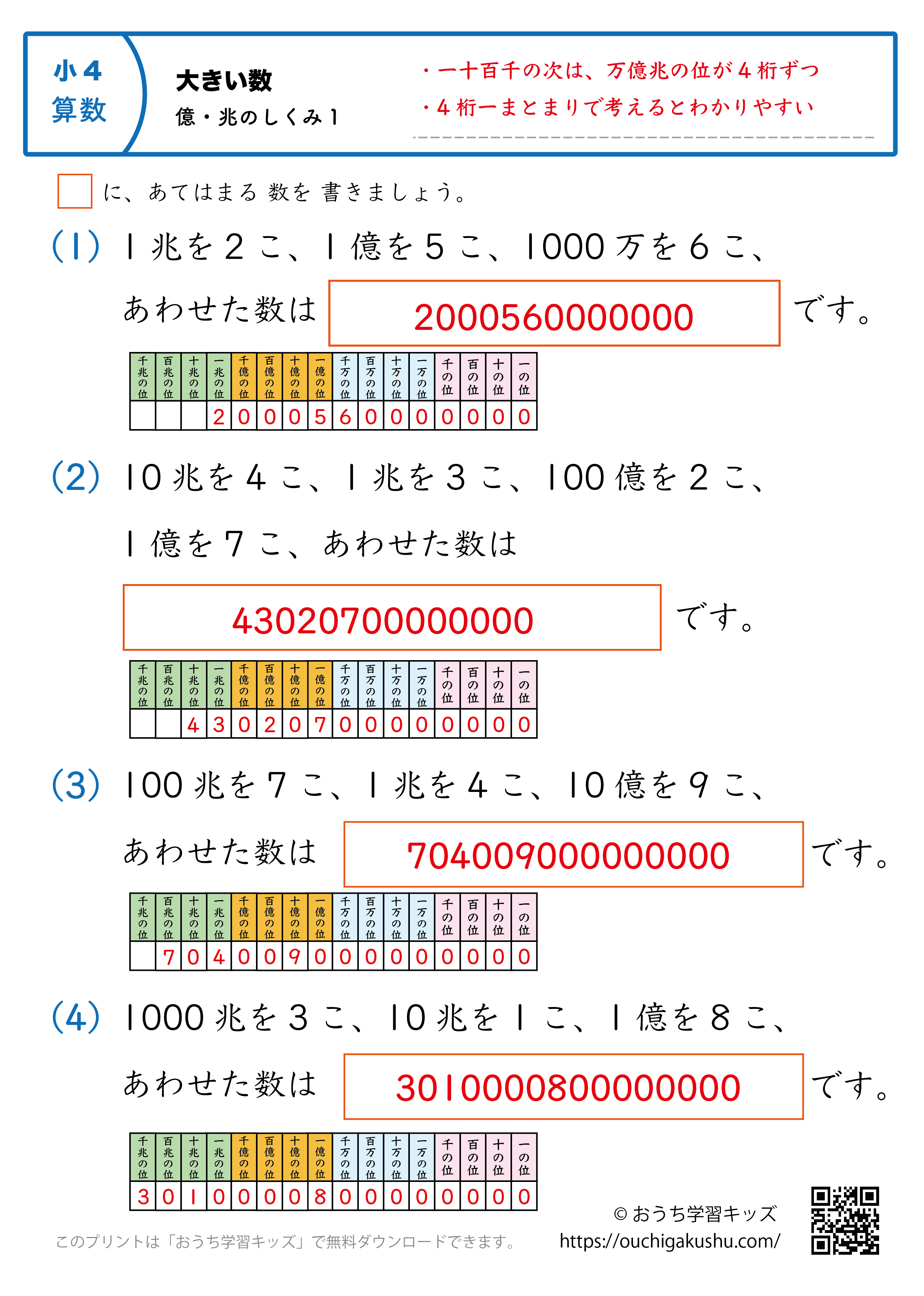 大きい数(億・兆の数の仕組み)|練習問題1|小学4年生|算数プリント(補助表付き・答え)