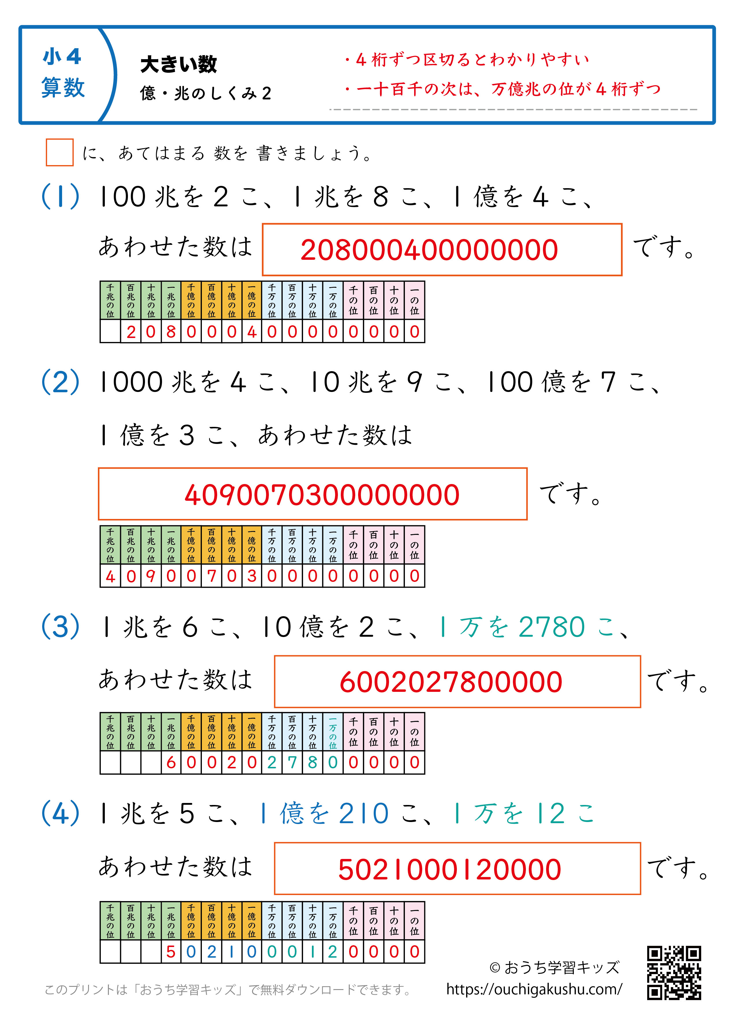 大きい数(億・兆の数の仕組み)|練習問題2|小学4年生|算数プリント(補助表付き・答え)