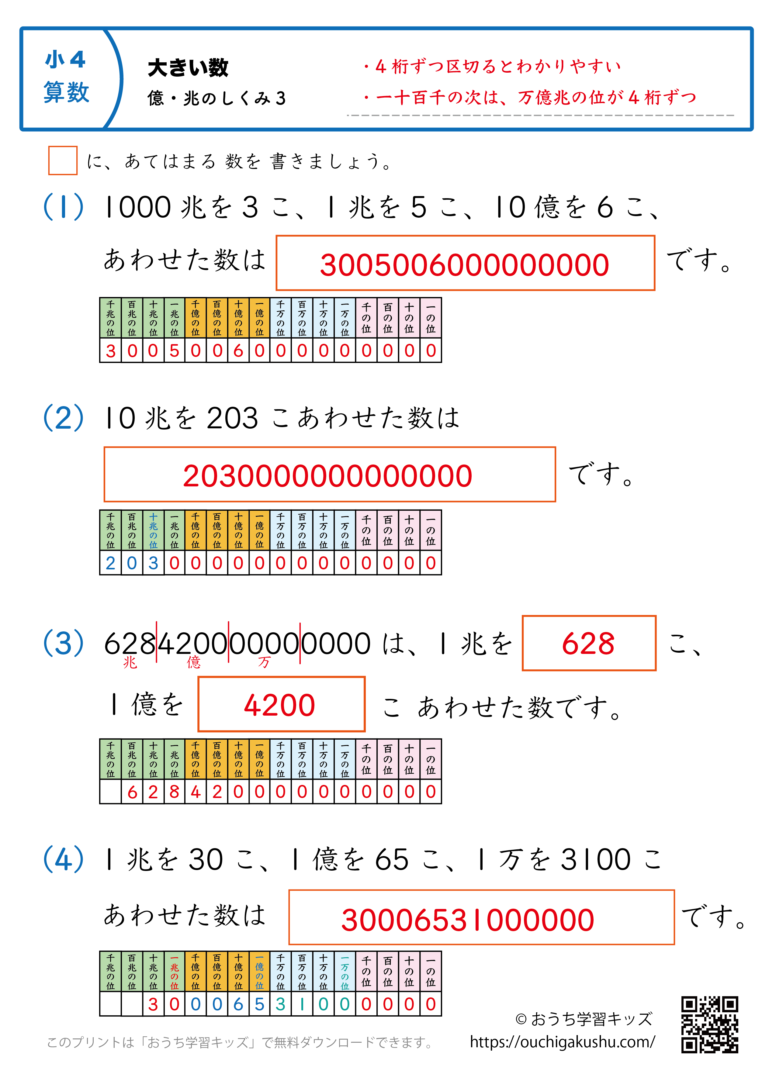 大きい数（億・兆の数の仕組み）｜練習問題3｜小学4年生｜算数プリント（補助表付き・答え）