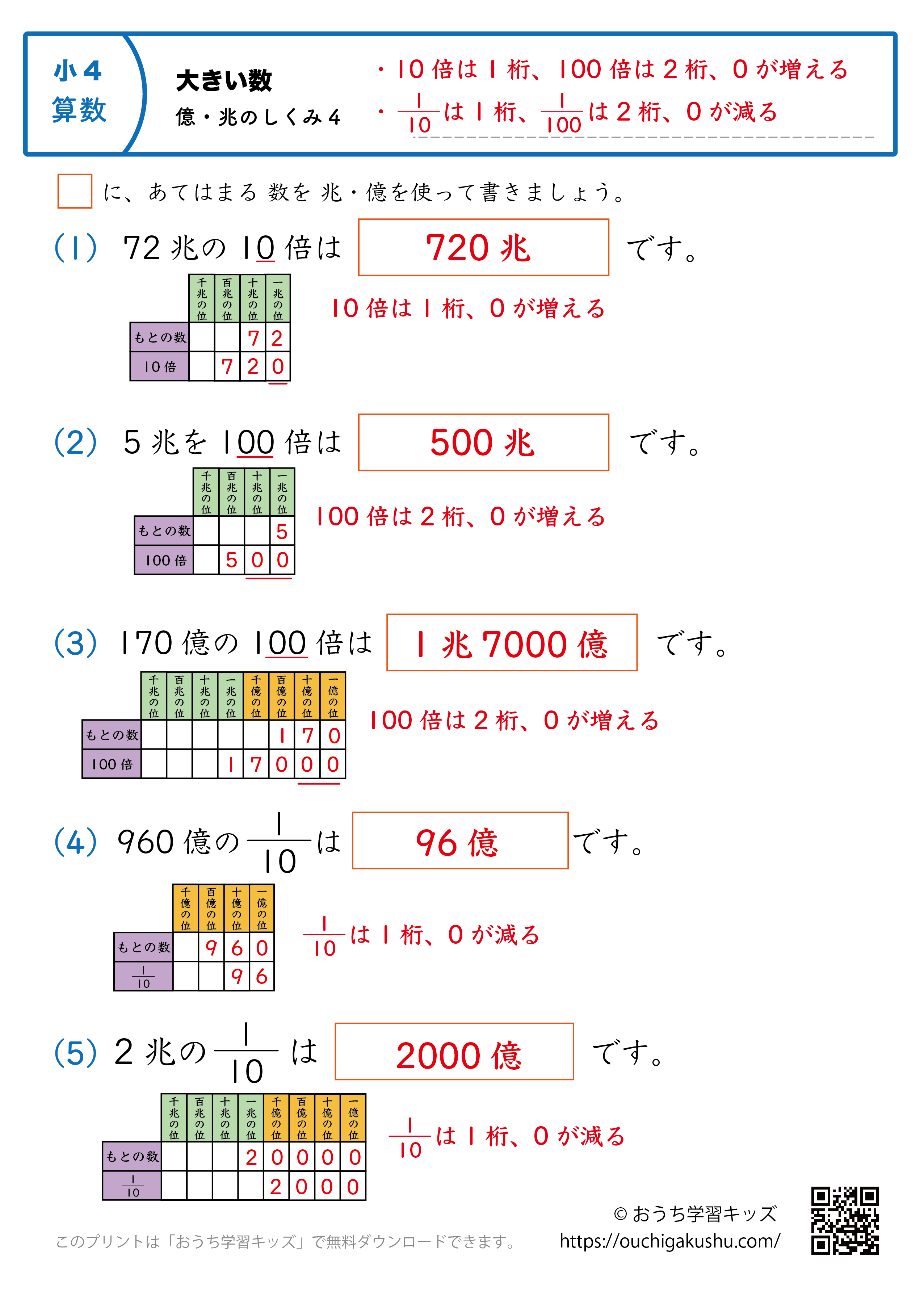 大きい数(億・兆の数の仕組み)|練習問題4|小学4年生|算数プリント(補助表付き・答え)