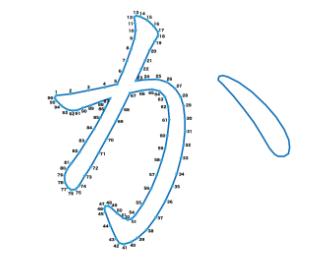 点つなぎ　ひらがな「か」